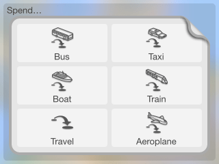 Spendigo-cats-travel